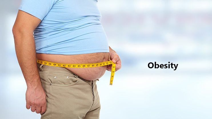What is obesity what its causes