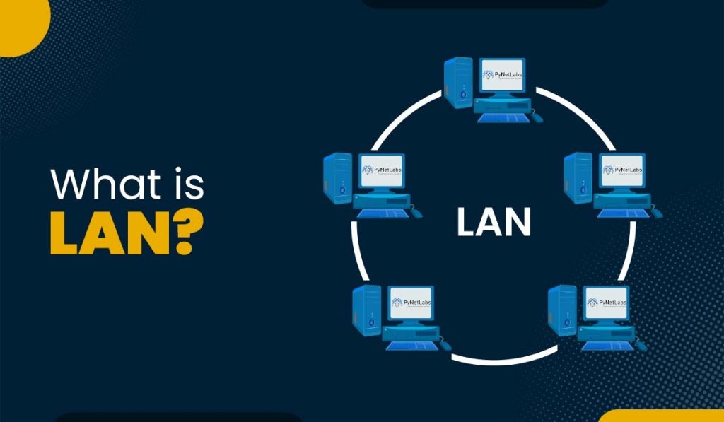 What is LAN? Unraveling the Backbone of Connectivity